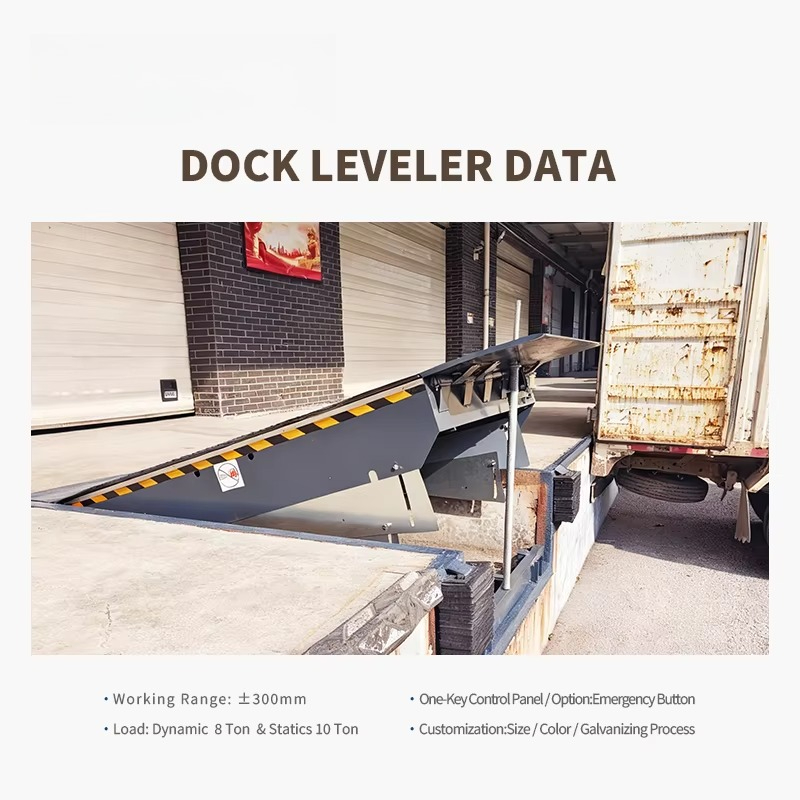Nivelador de Docas Hidráulico  - Heavy Equipment Logistics avaliação e preço
